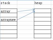 ����(sh��)���f,�|�SӍ�_(d��)